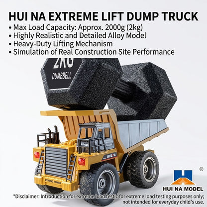 Huina 1533 remote control dump truck with alloy body