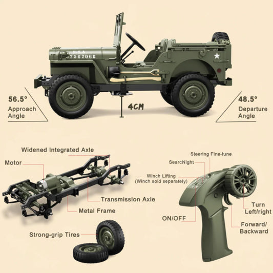 JJRC C8815 1:10 4WD Willys Military Jeep RC