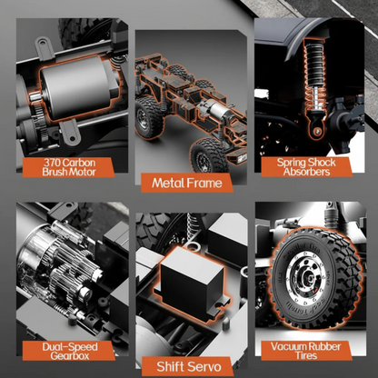 JJRC C8823 1:18 Unimog 6WD RC Crawler